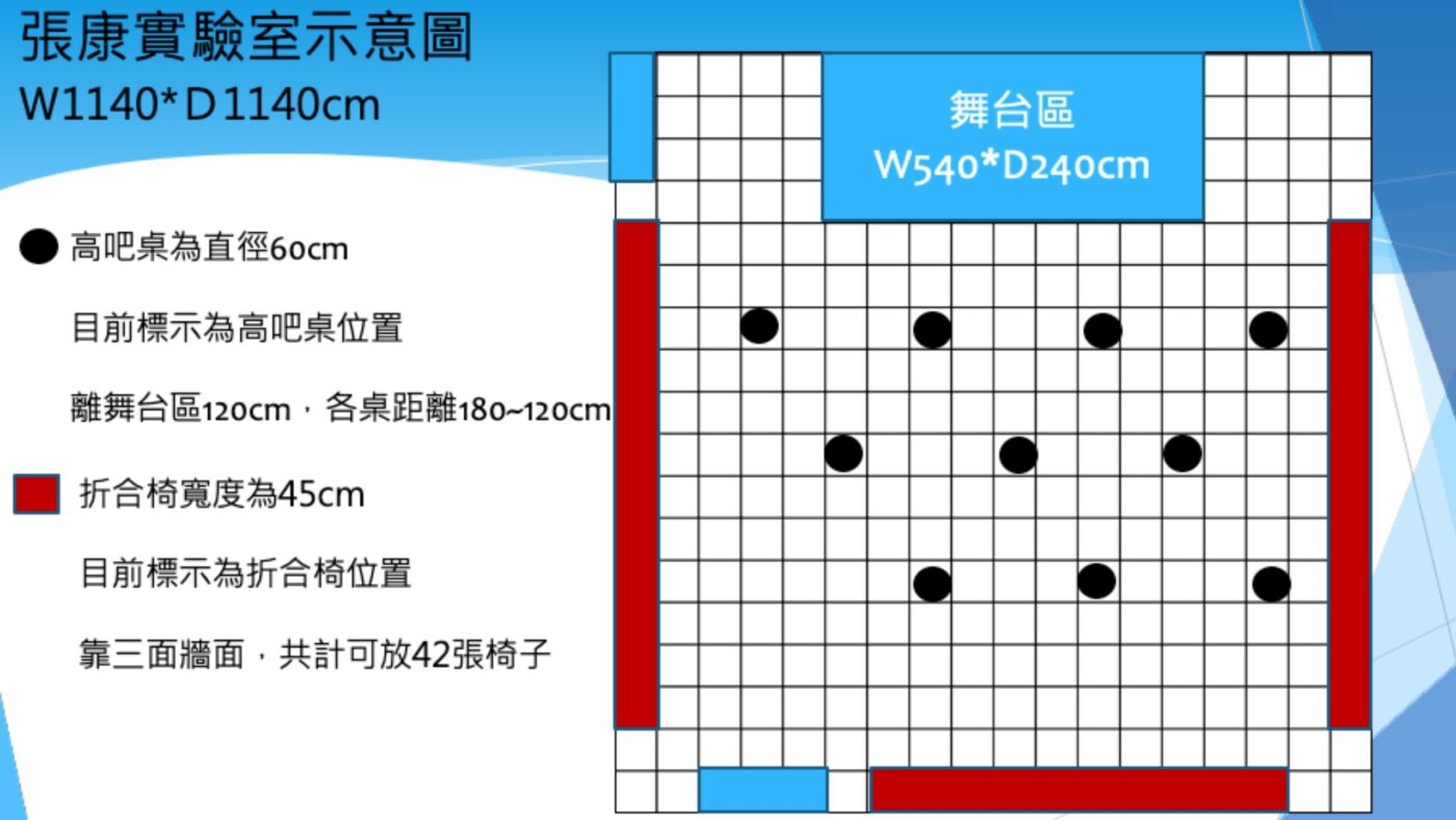 落成活動